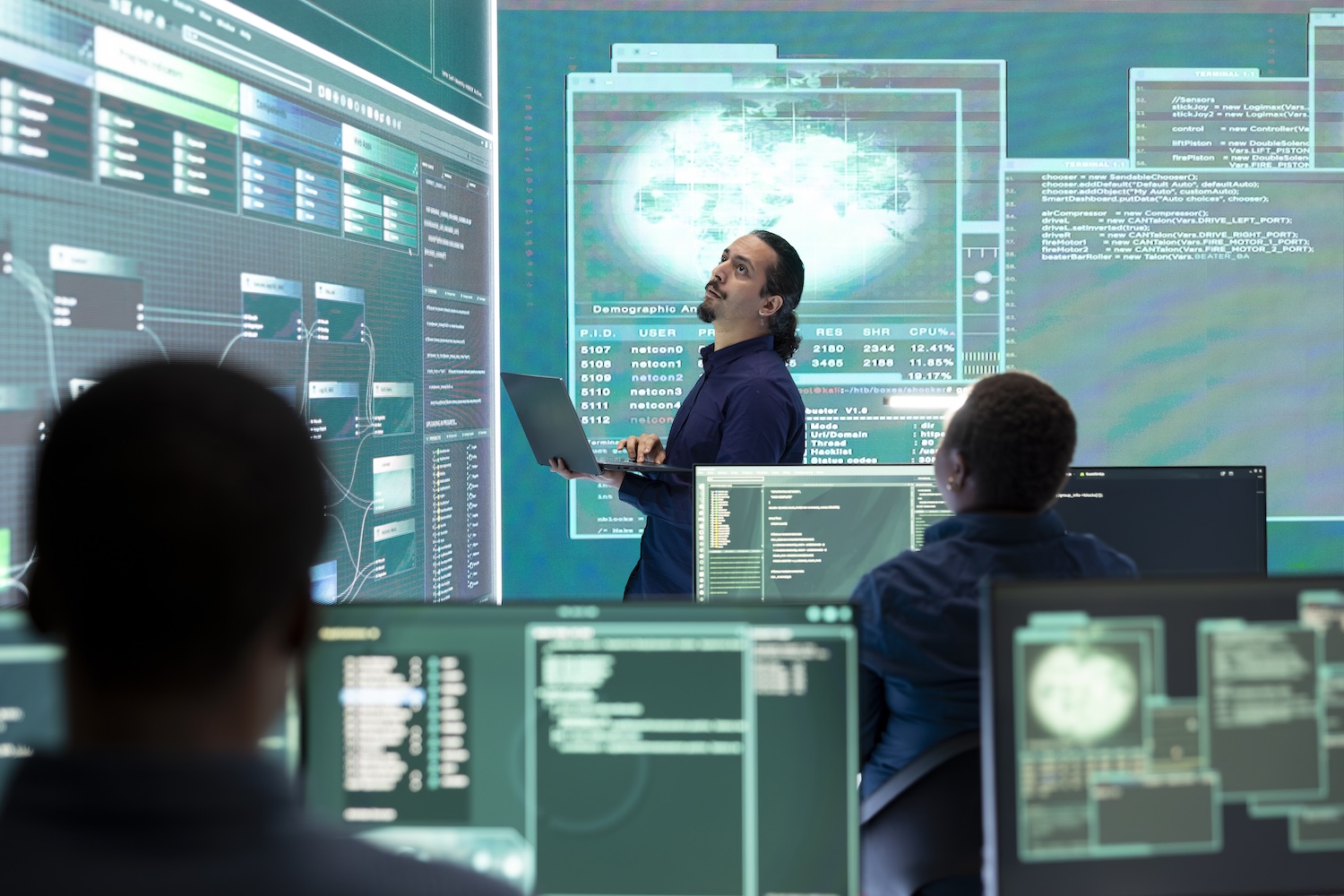 Certified Cyber Security Practitioner